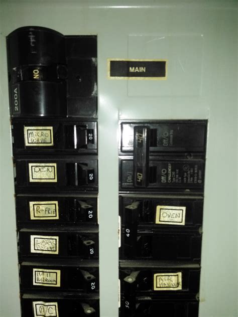 murray electrical box|old electrical breaker boxes.